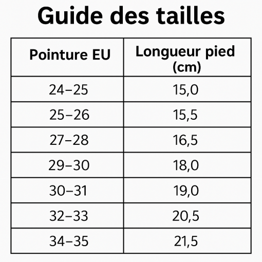 Guide Taille Stitch Crocs 1